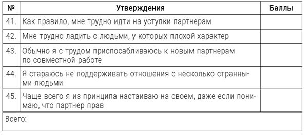 Иллюстрация к книге — Большая энциклопедия начинающего психолога. Самоучитель [i_048.jpg]