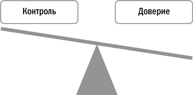 Иллюстрация к книге — Дистанционный менеджмент [i_021.jpg]