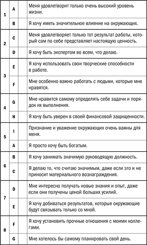 Иллюстрация к книге — Дистанционный менеджмент [i_025.jpg]