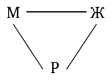 Иллюстрация к книге — Взрослые игры. Секреты удовольствия и счастья в совместной жизни [i_003.jpg]