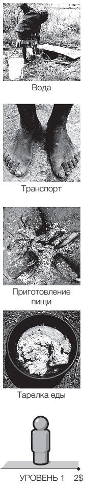 Иллюстрация к книге — Фактологичность. Десять причин наших заблуждений о мире – и почему все не так плохо, как кажется [i_012.jpg]