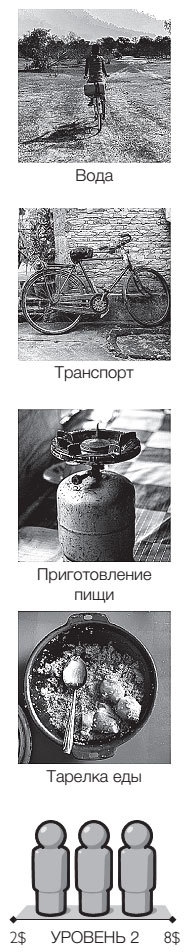 Иллюстрация к книге — Фактологичность. Десять причин наших заблуждений о мире – и почему все не так плохо, как кажется [i_013.jpg]