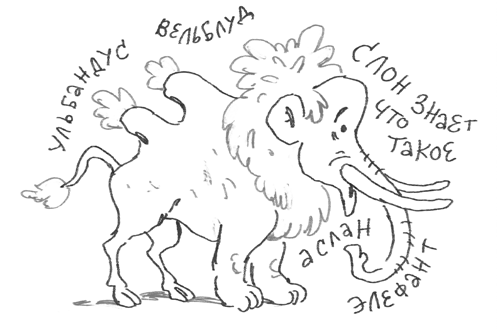 Иллюстрация к книге — #Панталоныфракжилет [i_013.jpg]