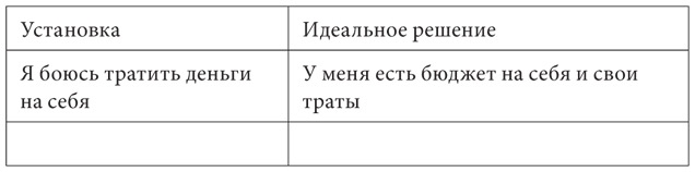 Иллюстрация к книге — Я создала бизнес [i_003.jpg]