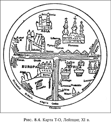 Иллюстрация к книге — Ум в движении. Как действие формирует мысль [i_013.jpg]