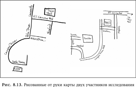 Иллюстрация к книге — Ум в движении. Как действие формирует мысль [i_022.jpg]