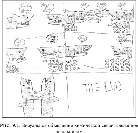 Иллюстрация к книге — Ум в движении. Как действие формирует мысль [i_032.jpg]