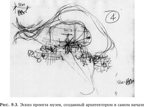 Иллюстрация к книге — Ум в движении. Как действие формирует мысль [i_034.jpg]