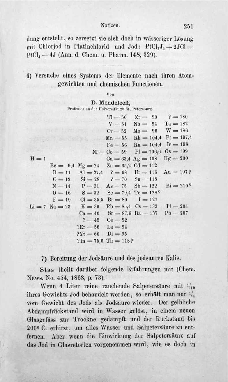 Иллюстрация к книге — Загадка «Таблицы Менделеева» [i_003.jpg]