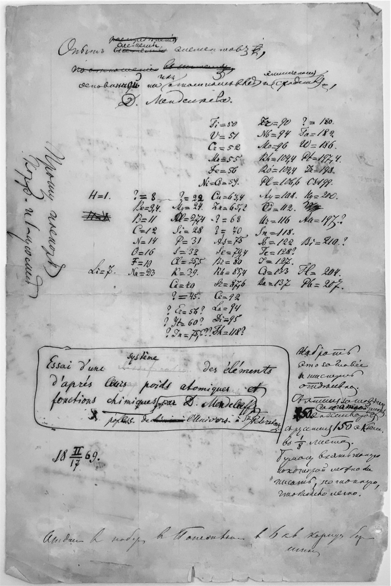 Иллюстрация к книге — Загадка «Таблицы Менделеева» [i_008.jpg]