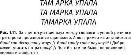 Иллюстрация к книге — Происхождение языка. Факты, исследования, гипотезы [i_017.jpg]