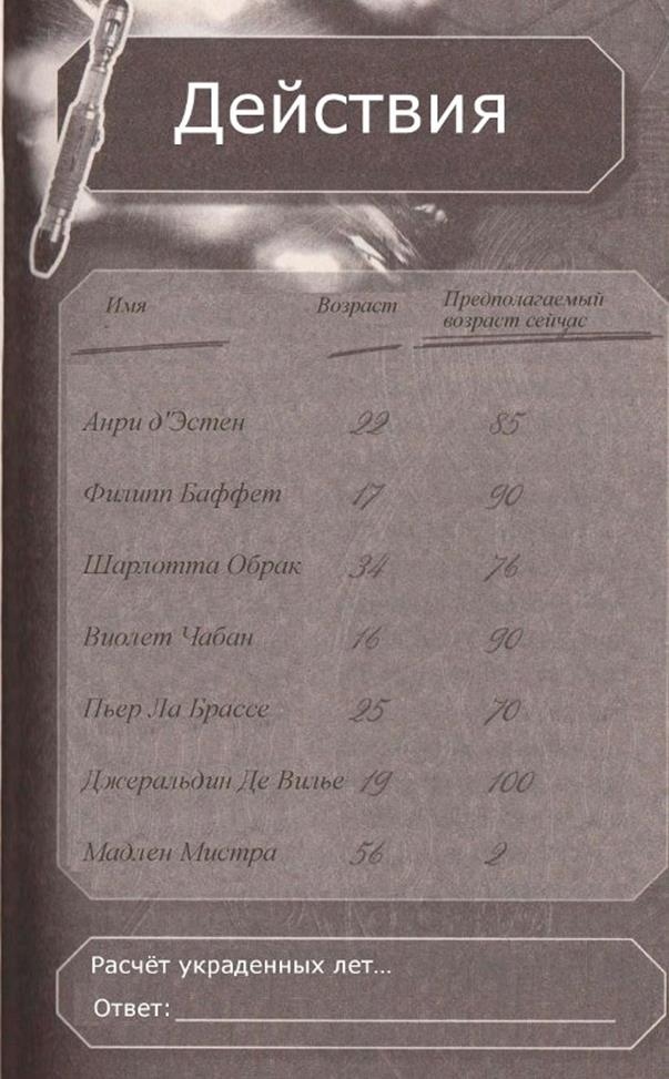 Иллюстрация к книге — Вампир Парижа [imge628.jpg]