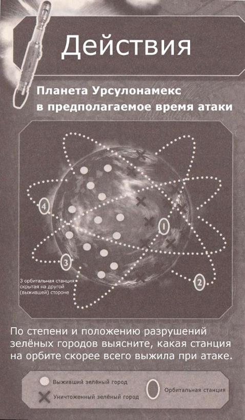 Иллюстрация к книге — Планета Забвение [img34d2.jpg]