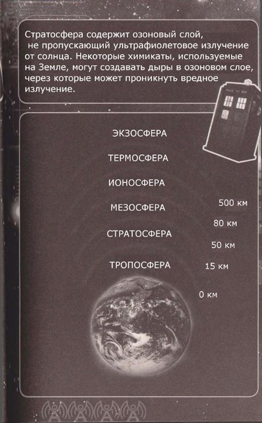 Иллюстрация к книге — Фотографии пустоты [imgff36.jpg]