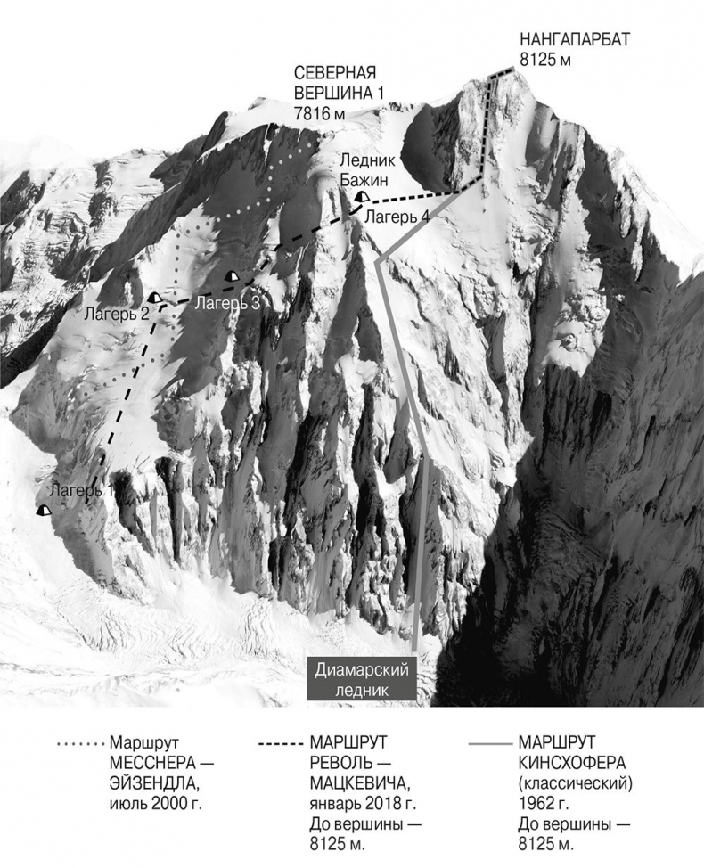 Иллюстрация к книге — Жить! Моя трагедия на Нангапарбат [img_1.jpg]