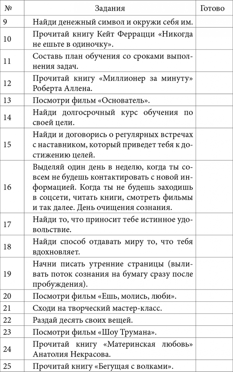 Иллюстрация к книге — Про деньги. Все секреты богатства в одной книге [img_19.jpg]