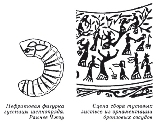 Иллюстрация к книге — Великий шелковый путь. Полная история [i_012.jpg]