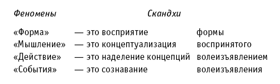 Иллюстрация к книге — Десятый человек [i_004.jpg]