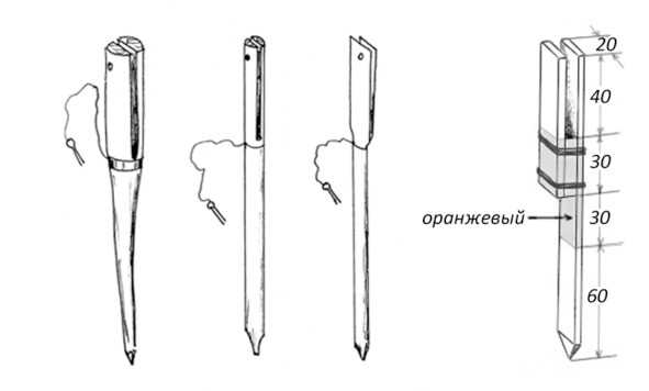 Иллюстрация к книге — Про тайгу и про охоту. Воспоминания, рекомендации, извлечения [image104_5704178c097fc8050035a99b_jpg.jpg]