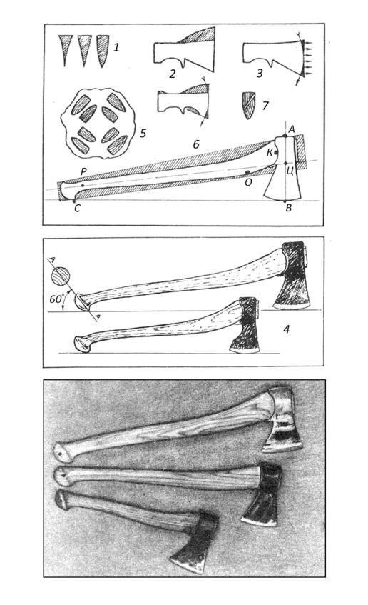 Иллюстрация к книге — Про тайгу и про охоту. Воспоминания, рекомендации, извлечения [image12_56d6d1a5034f87060031c8b8_jpg.jpg]