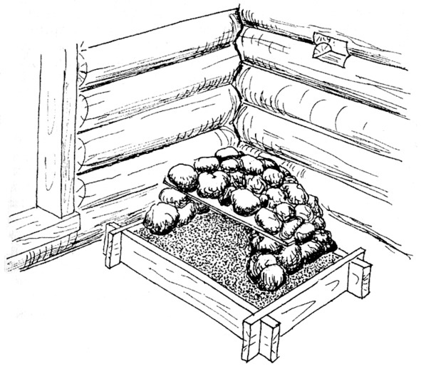 Иллюстрация к книге — Про тайгу и про охоту. Воспоминания, рекомендации, извлечения [image26_56e055a6e13a300600a4b6de_jpg.jpg]