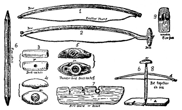 Иллюстрация к книге — Про тайгу и про охоту. Воспоминания, рекомендации, извлечения [image2_56e84bdcf5aecf050010f503_jpg.jpg]