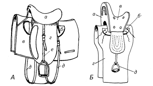 Иллюстрация к книге — Про тайгу и про охоту. Воспоминания, рекомендации, извлечения [image66_56e998aef5aecf050011e04a_jpg.jpg]