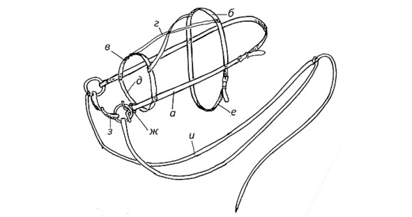 Иллюстрация к книге — Про тайгу и про охоту. Воспоминания, рекомендации, извлечения [image67_5c7411d1b569b007006020af_jpg.jpg]