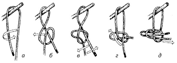 Иллюстрация к книге — Про тайгу и про охоту. Воспоминания, рекомендации, извлечения [image73_56e9a024f5aecf050011e866_jpg.jpg]