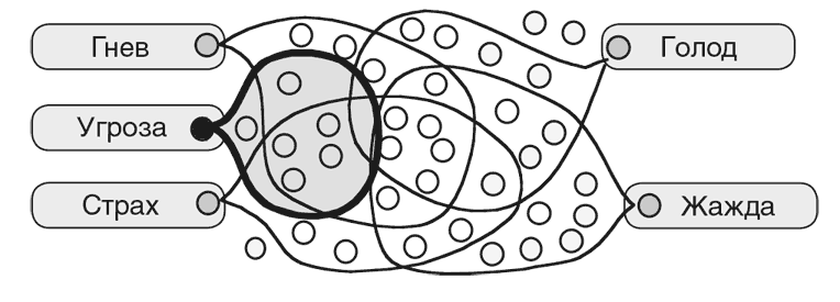Иллюстрация к книге — Машина эмоций [i_010.jpg]