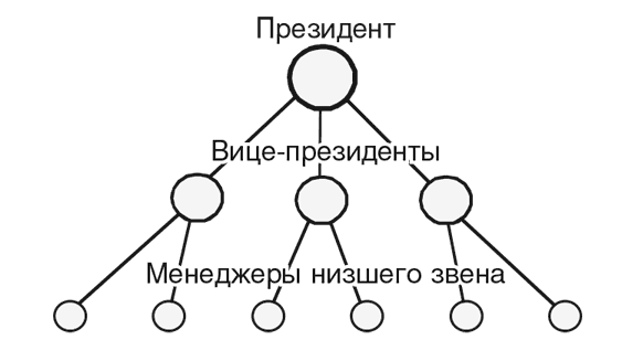Иллюстрация к книге — Машина эмоций [i_011.jpg]