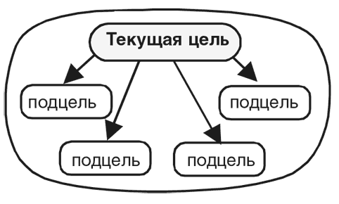 Иллюстрация к книге — Машина эмоций [i_020.jpg]