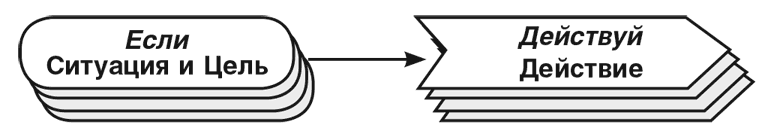 Иллюстрация к книге — Машина эмоций [i_039.jpg]