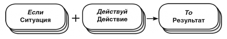 Иллюстрация к книге — Машина эмоций [i_040.jpg]