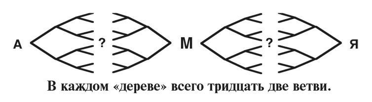 Иллюстрация к книге — Машина эмоций [i_051.jpg]