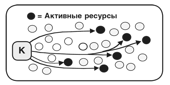 Иллюстрация к книге — Машина эмоций [i_130.jpg]