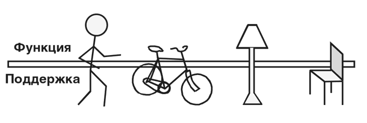 Иллюстрация к книге — Машина эмоций [i_141.jpg]