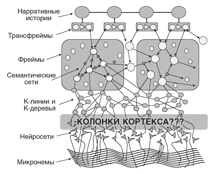 Иллюстрация к книге — Машина эмоций [i_149.jpg]