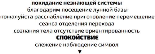 Иллюстрация к книге — Второй месяц весны – это апрель [i_098.jpg]