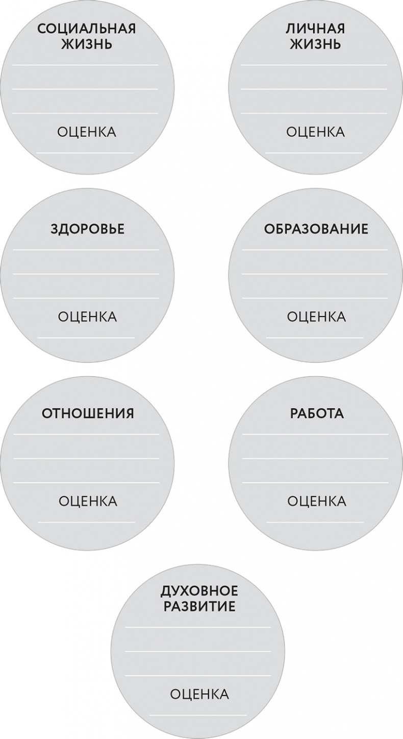Иллюстрация к книге — BEST SELF. Как прожить лучшую версию своей жизни [i_003.jpg]