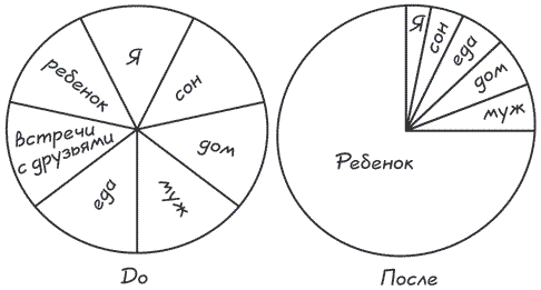 Иллюстрация к книге — 5 секретов не кричащей мамы [i_004.jpg]