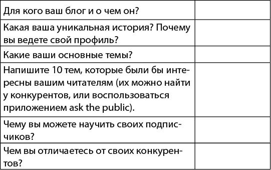 Иллюстрация к книге — #Твой любимый инстаграм [i_001.jpg]