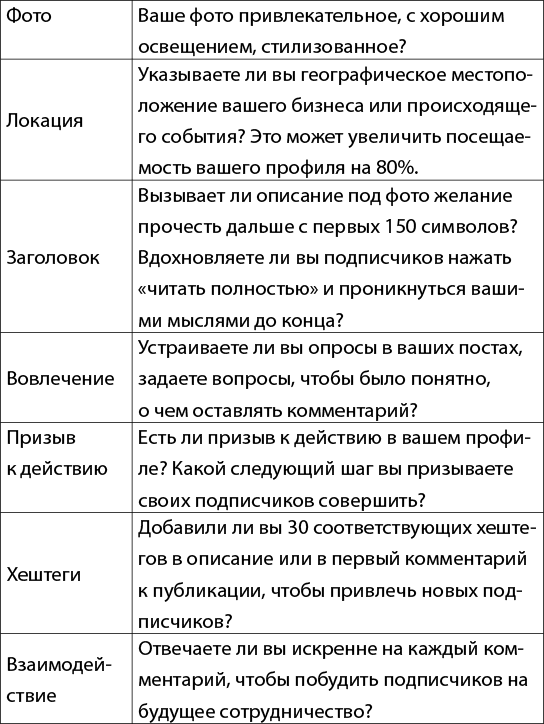 Иллюстрация к книге — #Твой любимый инстаграм [i_019.jpg]