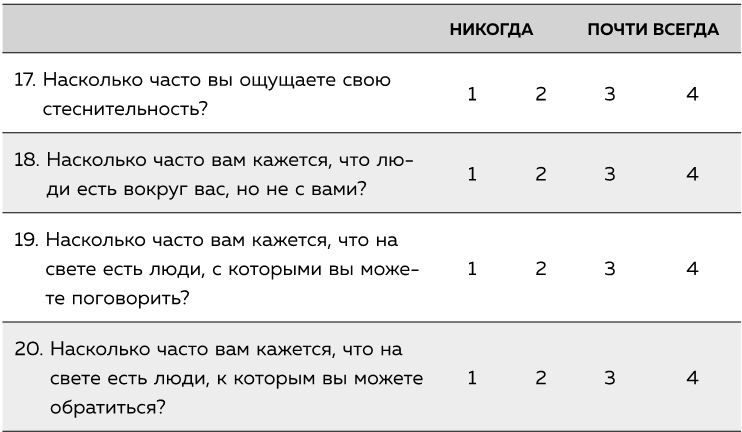Иллюстрация к книге — Грусть пятого размера. Почему мы несчастны и как это исправить [i_012.jpg]