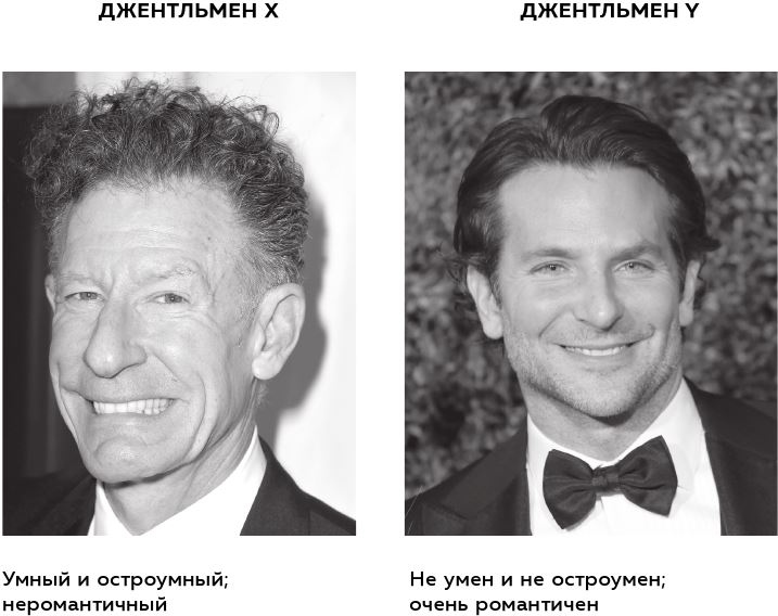 Иллюстрация к книге — Грусть пятого размера. Почему мы несчастны и как это исправить [i_023.jpg]