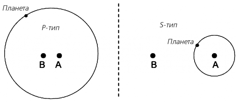 Иллюстрация к книге — Загадки космоса. Планеты и экзопланеты [i_067.jpg]