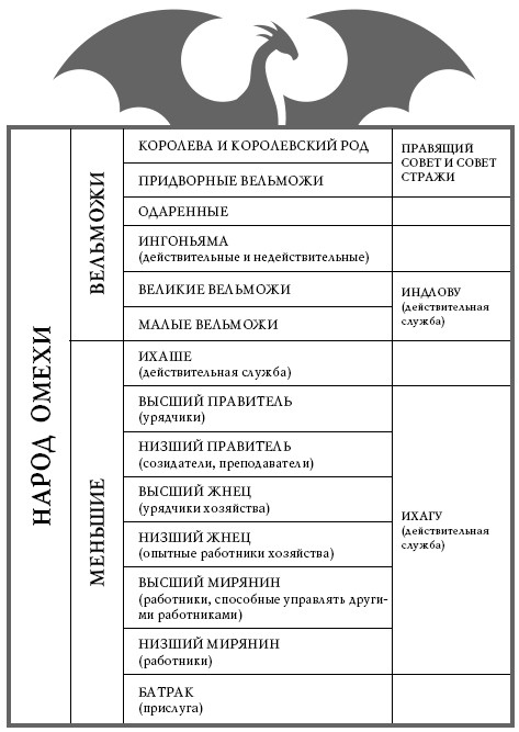 Иллюстрация к книге — Ярость драконов [i_021.jpg]