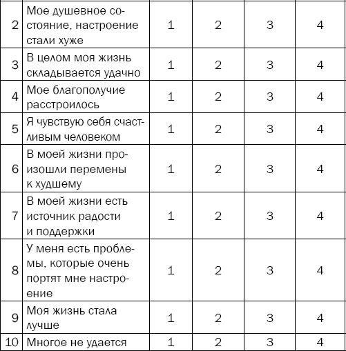 Иллюстрация к книге — Гипертония. Причины, профилактика, лечение [i_076.jpg]