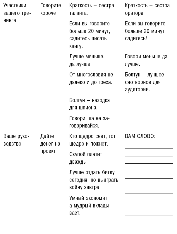 Иллюстрация к книге — Битва за внимание. Как быть услышанным в эпоху инфошума [i_046.jpg]