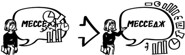 Иллюстрация к книге — Битва за внимание. Как быть услышанным в эпоху инфошума [i_059.jpg]